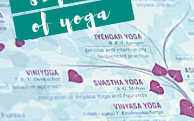 What style of yoga do you teach?