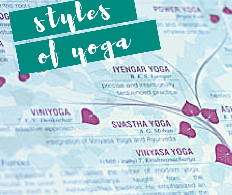 What style of yoga do you teach?